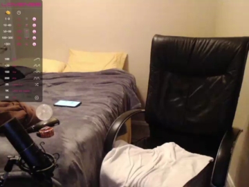 Nerdytwink69  09-09-2021